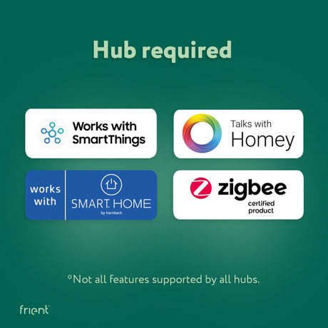 Ty Frient Smart Humidi Sensor (weiß, Zigbee 3.0)