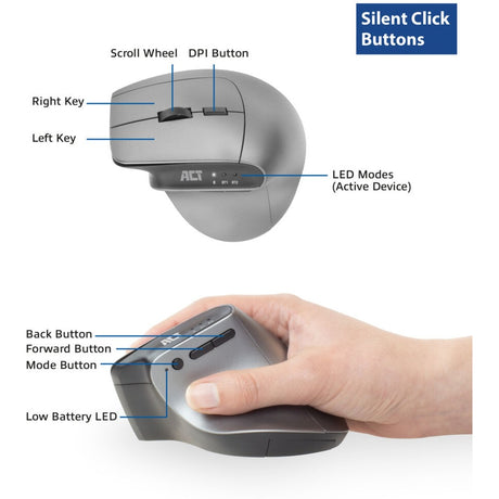 Kabellose ergonomische Act-Maus mit Bluetooth und USB-C USB-A