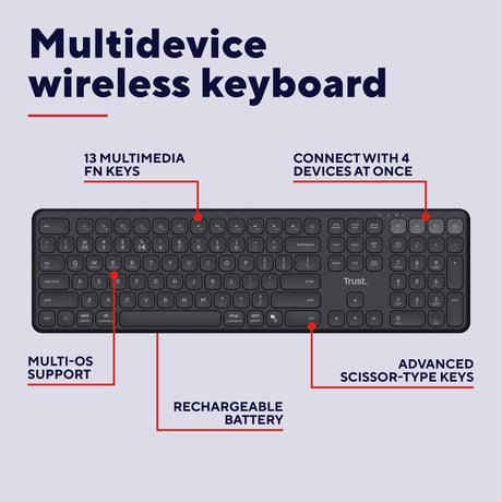 Vertrauen Sie der kabellosen Vaiya-Tastatur (schwarz, US-Layout (QWERTZ), 100 %, Bluetooth 2,4 GHz)