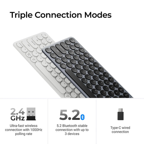 Tastatur Keychron B3 Pro-K8 (weiß, US-Layout (QWERTY), Scherenschalter, 75 %, ABS-Tastenkappen, 2,4 GHz | Bluetooth | USB)