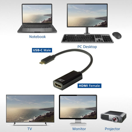 ACT-Konnektivität USB-C zu HDMI-Adapterinnen Adapter