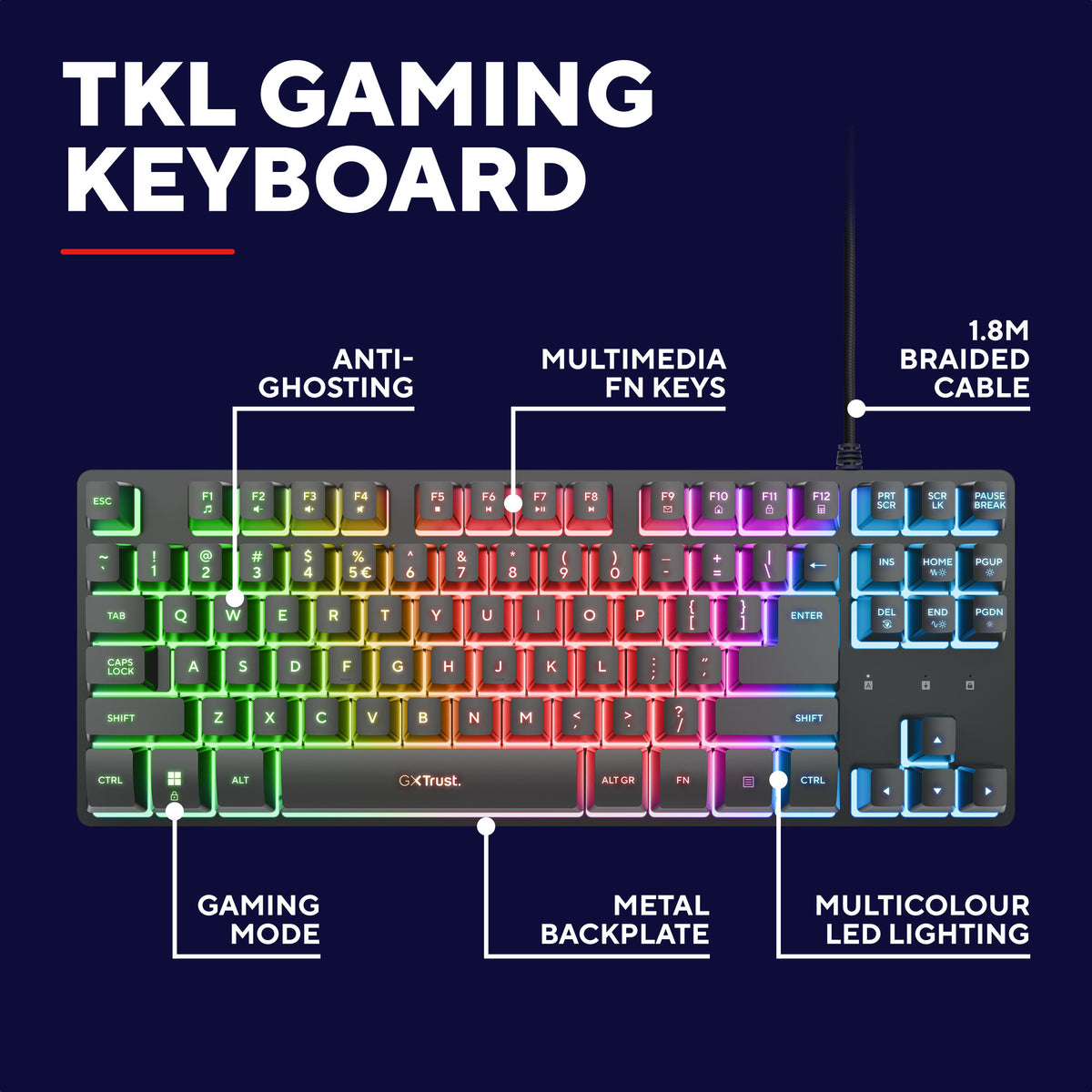 Trust GXT 833 Thado-Tastatur mit TKL-Beleuchtung (schwarz, US-Layout (QWERTY), 80 % (TKL), RGB)