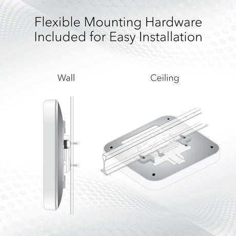Netgear Wax610
