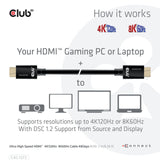 Club 3D Ultrahohling HDMI