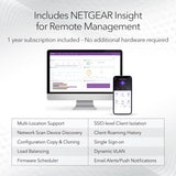 Netgear Wax610