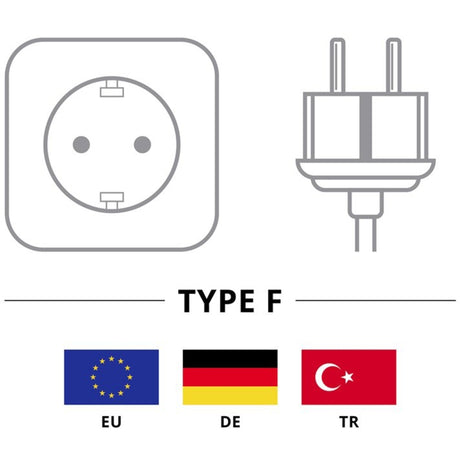 Goobay Eurostecker > C13 Stromkabel (schwarz, 1,5 Meter)