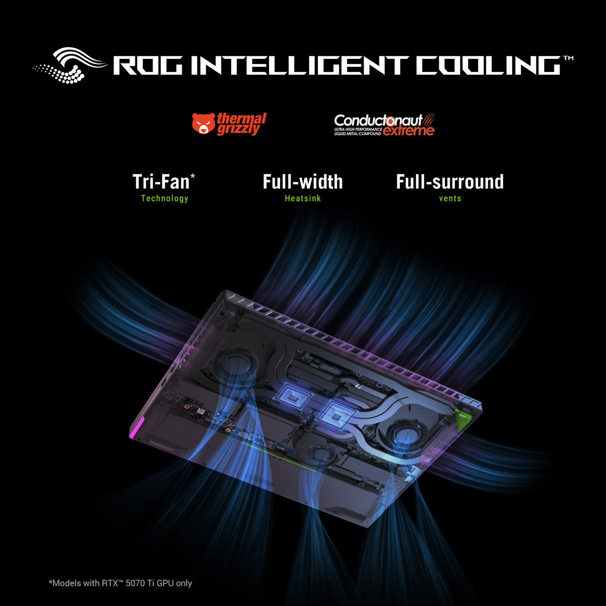 Asus rog strix g16 g614fr-s5252w 16 gaming laptop (grijs groen | r9 9955hx | rtx 5070 ti | 32 gb | 1 tb ssd)