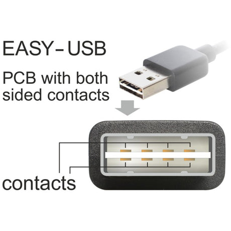 Delock USB2.0 a 90° > USB Micro-B Kabel (schwarz, 5 Meter)