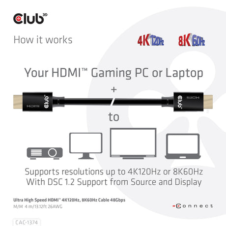 Club 3D Ultra-High-Speed-HDMI-2.1-Stecker-Stecker-Kabel (schwarz, 4 Meter, 4K 120 Hz, 8K 60 Hz, 48 Gbit/s)