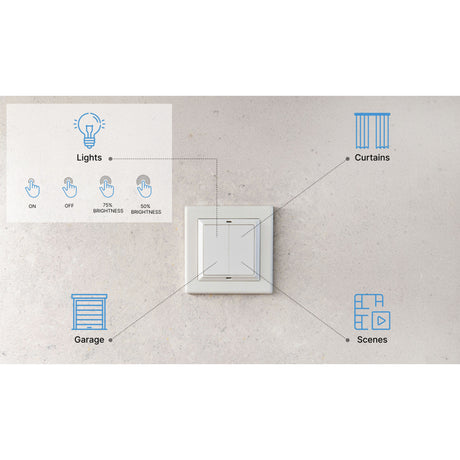 Shelly blu wall switch 4 + busch-jaeger adapter schakelaar (wit, bluetooth 4.2)
