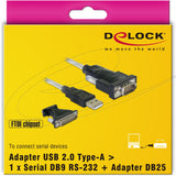 Delock Adapter USB 2.0 Typ-A > 1 x Seriell DB9 RS-232 + Adapter DB25 (1,8 Meter)