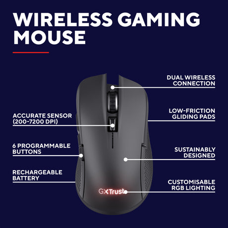 Trust GXT 931 YBar kabellose Gaming-Maus (schwarz, 200–7.200 dpi, 2,4 GHz Bluetooth USB)