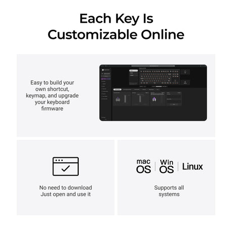 Keychron Q3 HE 8K Magnetschalter-Tastatur (weiß, US-Layout (QWERTZ), ultraschnelles Lime, 80 % (TKL), RGB, Hot-Swap, 8K)