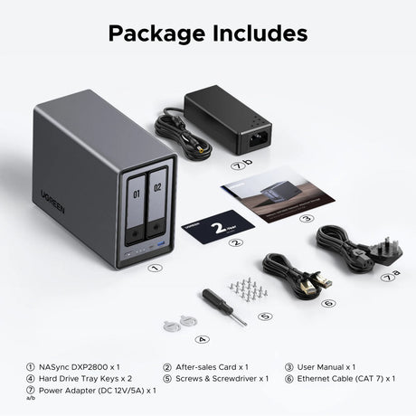 Ugreen nasync dxp2800 (grau, 2,5 GBe, HDMI, USB-C)