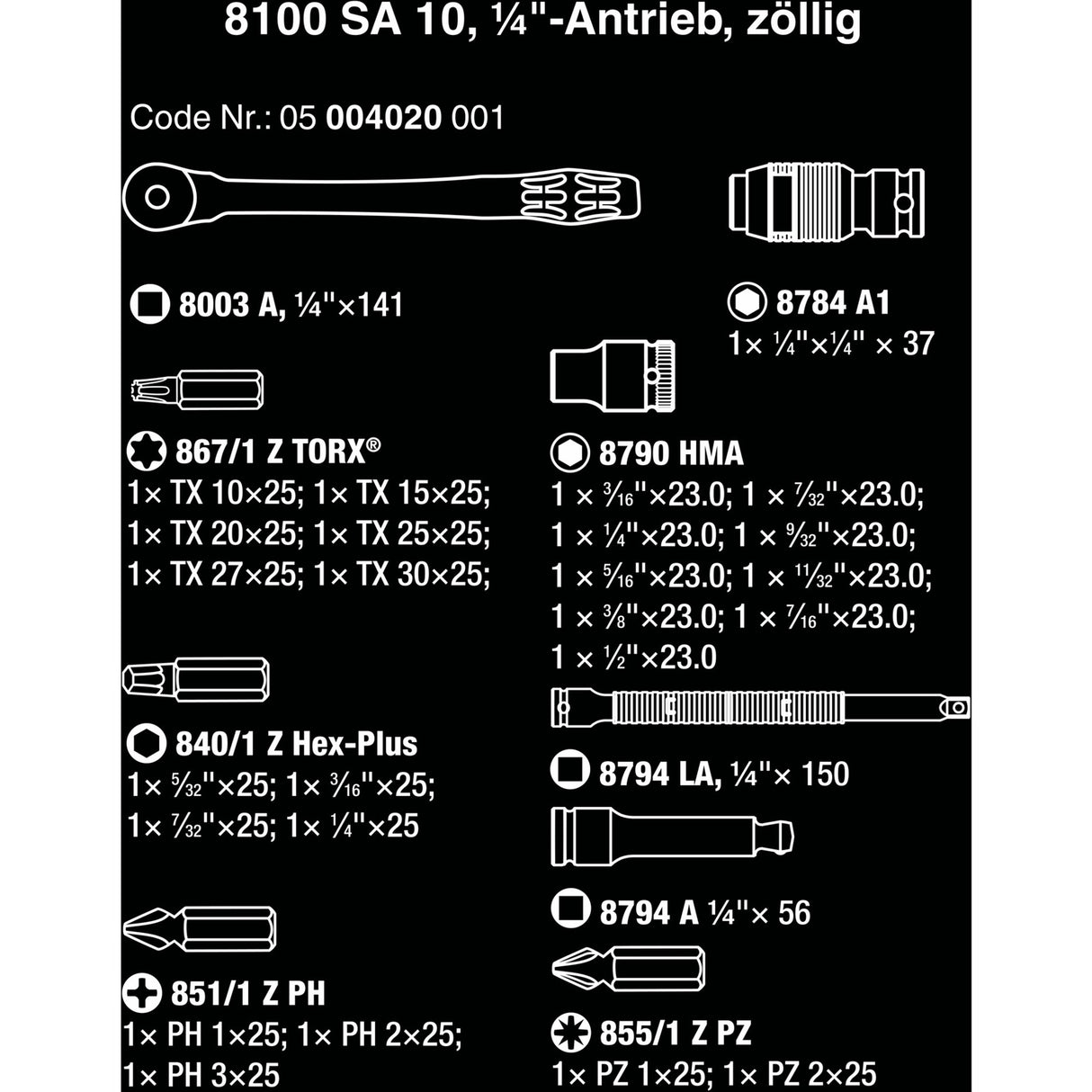 WAA 8100 SA 10 Zyklop Metall RETEST SET, 1 4