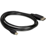 Delock Mini DisplayPort> DisplayPort