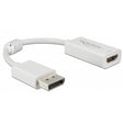 Delock Displayport 1.4 > HDMI-Adapter (weiß, 0,1 Meter, 4k)