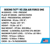 Cobi boeing 747 air force one constructiespeelgoed (schaal 1:144)