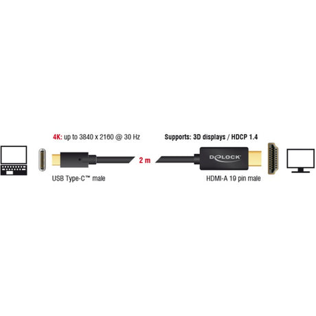 Delock USB-C (männlich)> HDMI (männlich) (DP-Alt-Modus)