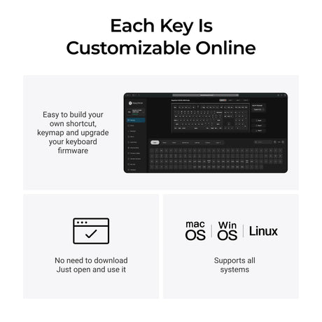 Keychron V6W-D3 8K QMK kabelgebundene benutzerdefinierte mechanische Tastatur (Schwarz, US-Layout (QWERTZ), Superbraun, 100 %, RGB-LEDs, Double-Shot-PBT, Hot-Swap, 8K, Taste)