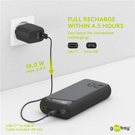 Goobay Schnelllade-Powerbank 20.000 mAh – 74 Wh (schwarz, USB-C PD, QC 3.0)