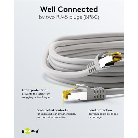 Goobay Patchkabel Cat 6a S FTP mit Cat 7 Kabel