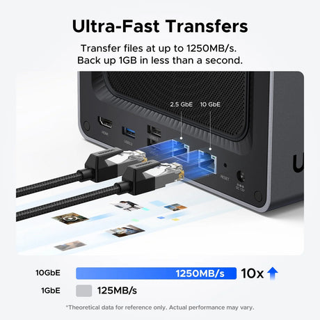 Ugreen nasync dxp4800 plus (grau, 2,5GB-LAN, 10GB-LAN, HDMI, 4x USB-A, USB-C)