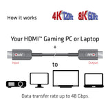 Club 3D Hochgeschwindigkeit HDMI AOC