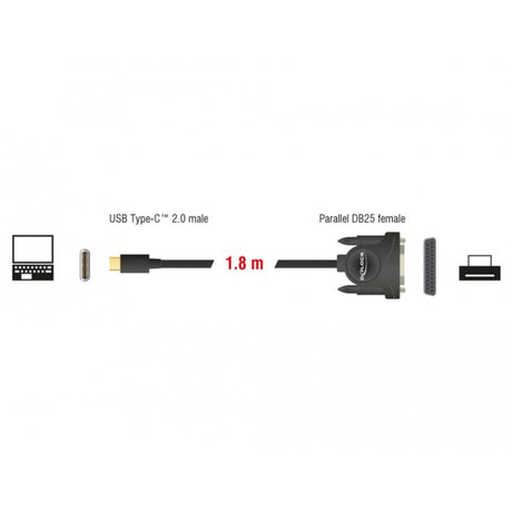 Delock USB-C 2.0 Stecker > 1 x paralleles DB25 Buchse Kabel (schwarz, 1,8 Meter)