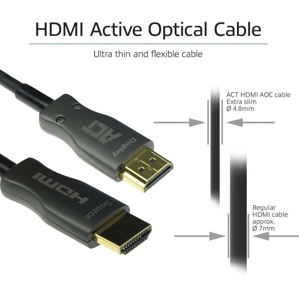 HDMI-Kabel Act AK3933 schwarz