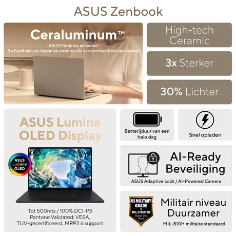 Asus zenbook 14 um3406ga-qd031w 14 copilot+ laptop (zwart | ryzen ai 7 445 | radeon 840m | 32 gb | 1 tb ssd)