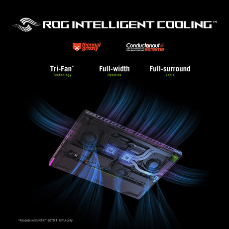 Asus rog strix g16 g614fr-s5213w 16 gaming laptop (grijs groen | ryzen 9 9955hx | rtx 5070 ti | 32 gb | 1 tb ssd)