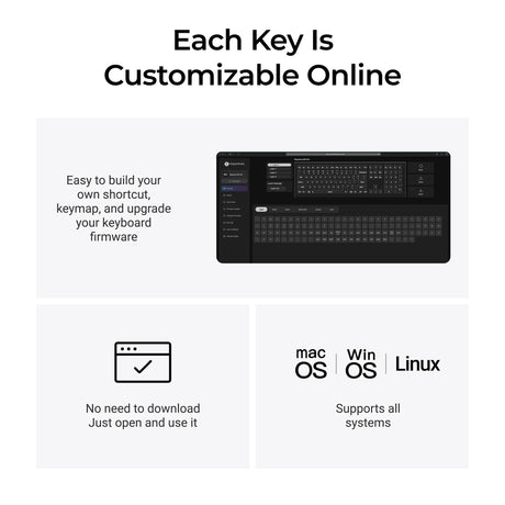 Keychron b5 pro-k8 Tastatur (weiß, US-Layout (QWERTY), Scherenschalter, 100 %, ABS-Tastenkappen, 2,4 GHz Bluetooth USB)