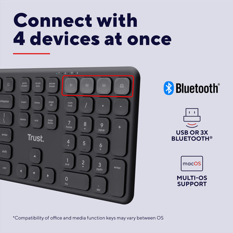 Vertrauen Sie der kabellosen Vaiya-Tastatur (schwarz, US-Layout (QWERTZ), 100 %, Bluetooth 2,4 GHz)