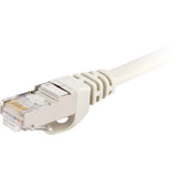 Sharkoon Cat.6 Netzwerkkabel (grau, 0,25 Meter, SF UTP, RJ-45)