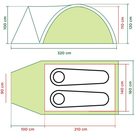 Coleman 2+