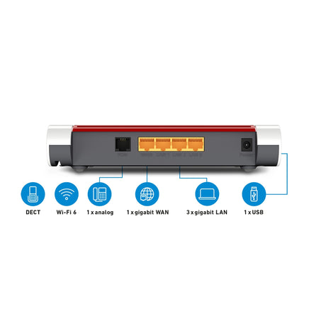 Fritz! Box 4050 Edition internationaler Router (weiß rot, Mesh-WLAN)
