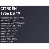 Cobi citroen ds 19 1956 - executive edition constructiespeelgoed (schaal 1:12)