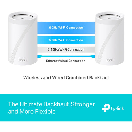 Tp-link deco be65 wifi 7 mesh tri-band 2-pack mesh router (wit, 2 stuks)