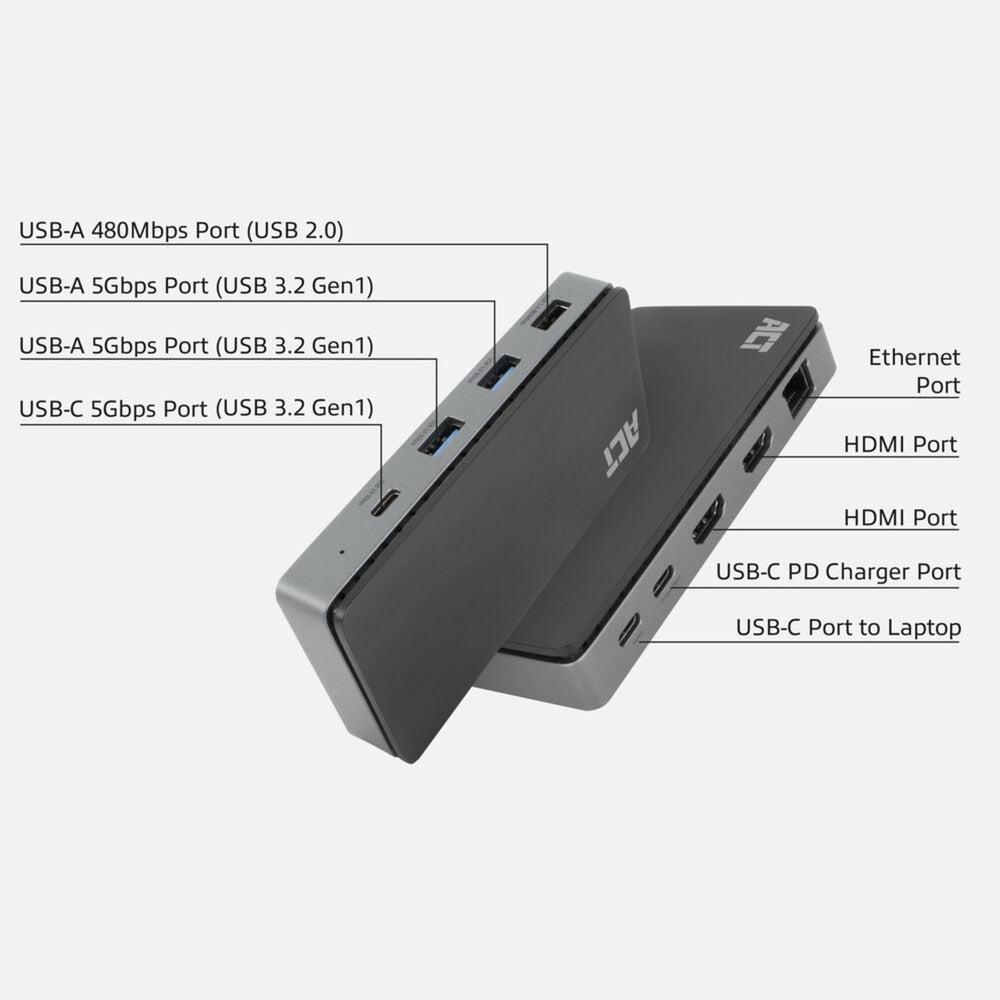 Act-Konnektivität USB-C 4K MST-Dockingstation