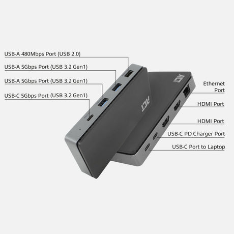 Act-Konnektivität USB-C 4K MST-Dockingstation