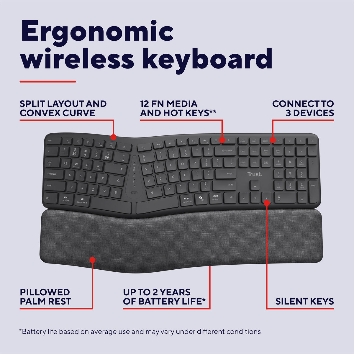 Trust Keyra ergonomische kabellose Tastatur (schwarz, US-Layout (QWERTY), 100 %, 2,4 GHz USB | Bluetooth)