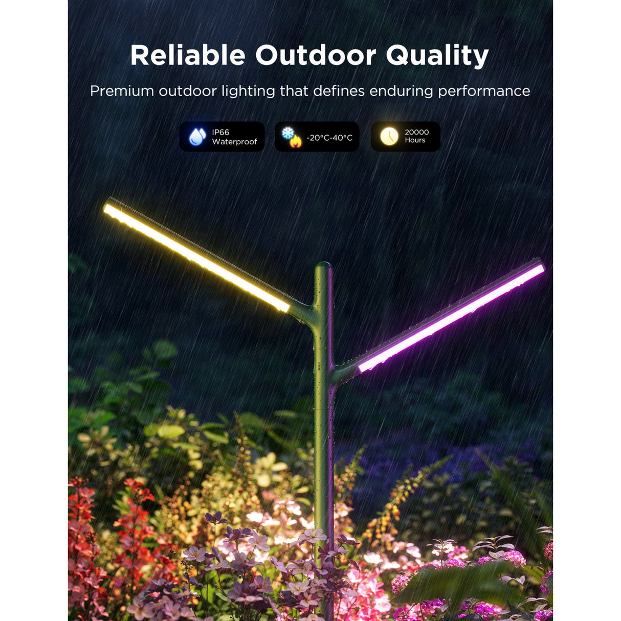Govee Outdoor-Gartenleuchten Smart Garden Lighting Matter RGBWW 2 Stück
