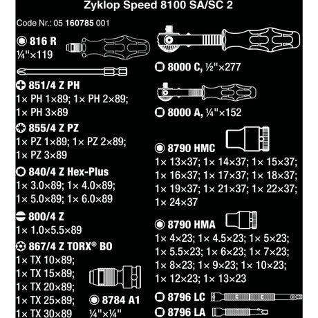 WAA 8100 SA SC 2 Zyklop Cap Set