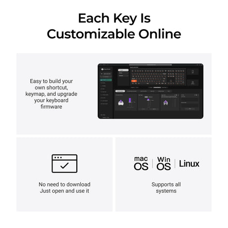 Keychron Q6 HE 8K-Magnetschalter-Tastatur (weiß, US-Layout (QWERTZ), ultraschnelles Lime, 100 %, RGB, Hot-Swap, 8K)