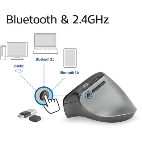 Kabellose ergonomische Act-Maus mit Bluetooth und USB-C USB-A