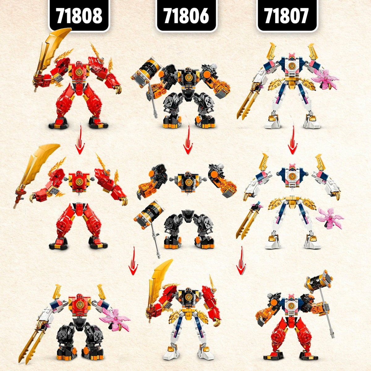 Lego Ninjago 71808 Kais Elementarfeuer-Mech