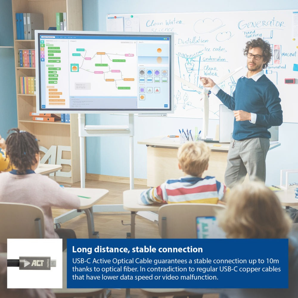 ACT Connectivity Connectivity USB-C 3.2 GEN2 Active Optical Cable (AOC) Connectes