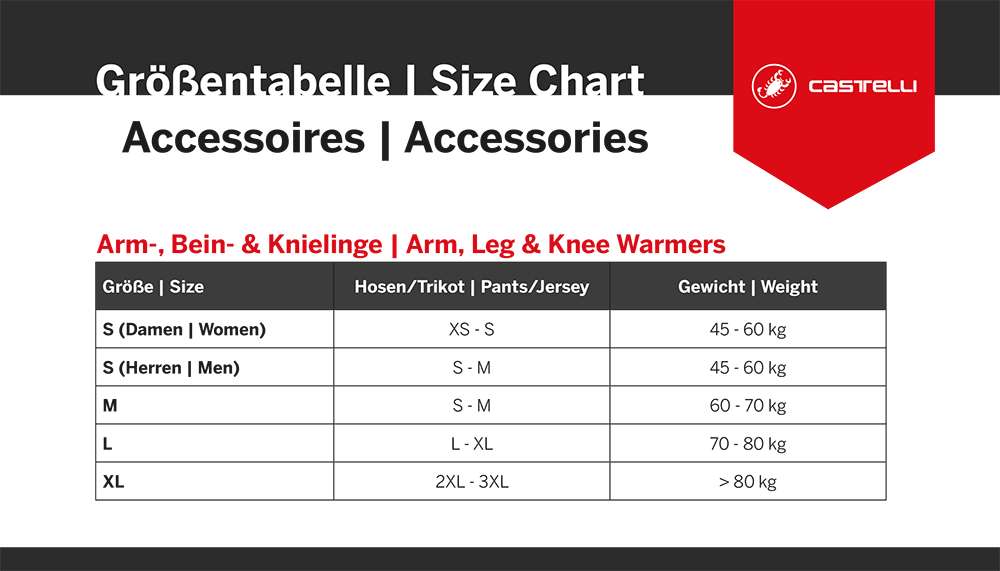 Castelli UPF 50 + Light – Knielinge