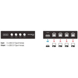Delock Switch USB 2.0 4 Porthandbuch